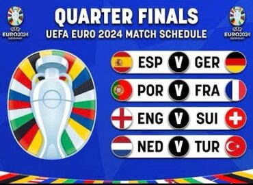 Jadwal Perempat Final Euro 2024
