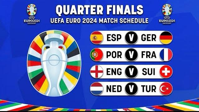 Jadwal Perempat Final Euro 2024